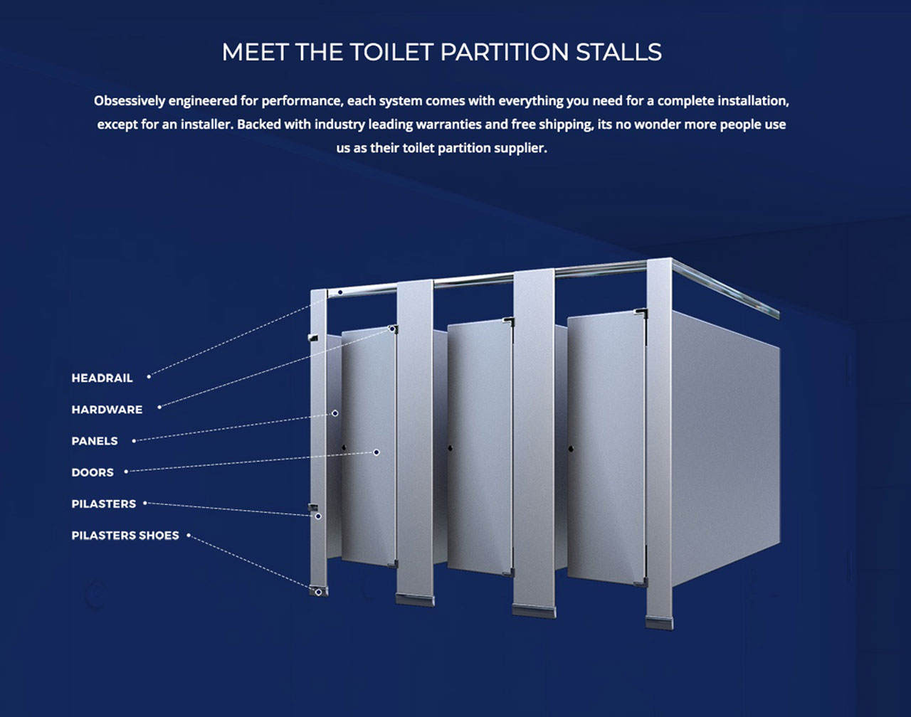 Toilet Partitions